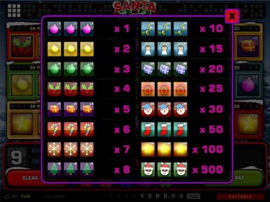 Slot game symbols paytable - high value symbols include Santa Claus, a yellow star, a red stocking and a snowman