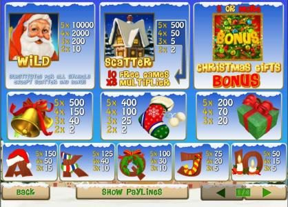 paytable offering wilds, scatters, free games, bonus and a 10,000x max payout