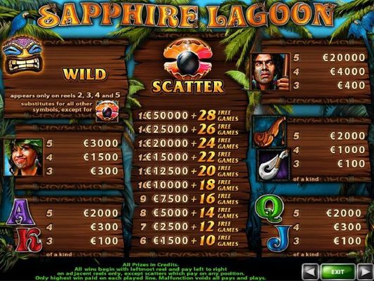 Slot game symbols paytable featuring tropical island themed icons.