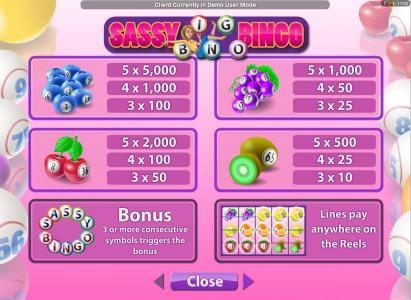 High value slot game symbols paytable