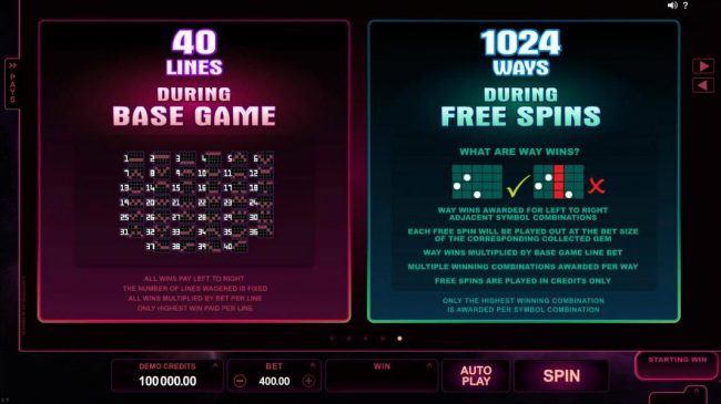 This game features 40 paylines during the base game play and 1024 ways to win during the free spins feature.