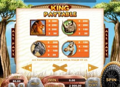 High value slot game symbols paytable