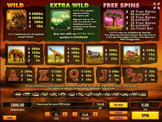 Slot game symbols paytable featuring African safari themed icons and typical high cards.