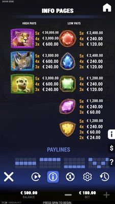 Paytable