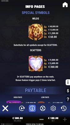 Wild and Scatter Rules