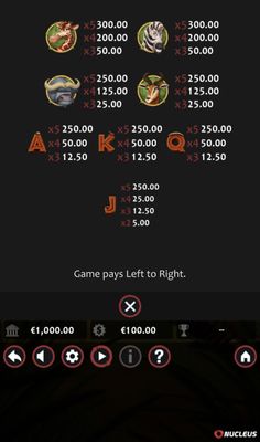 Low Value Symbols Paytable