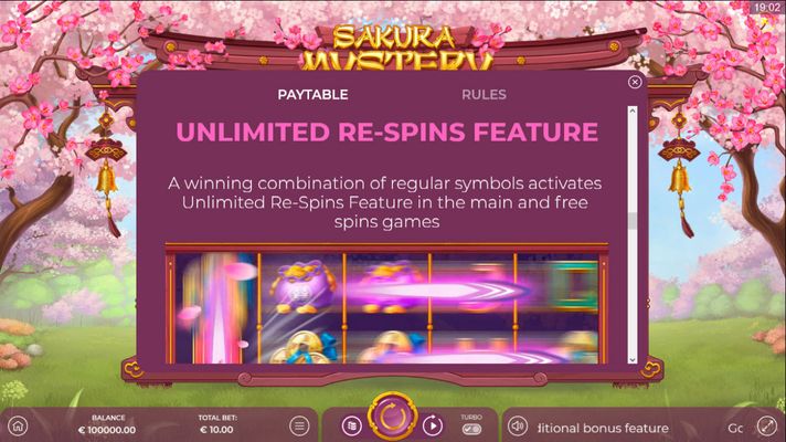 Un-Limited Re-Spins Feature