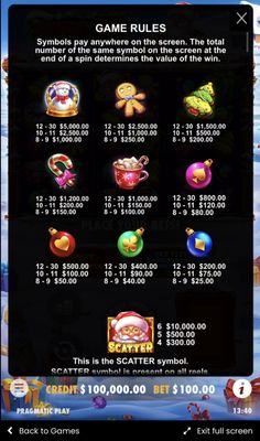 Paytable