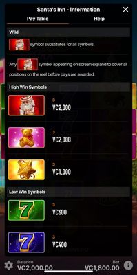 High Value Symbols Paytable