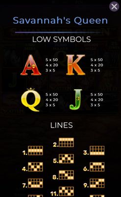 Low Value Symbols Paytable