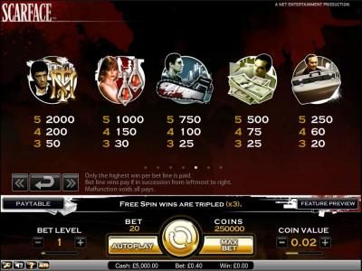 Scarface slot game payout table