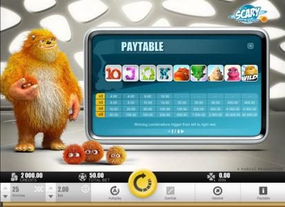 Slot game symbols paytable