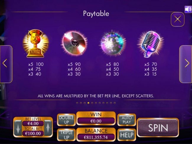 High value slot game symbols paytable.