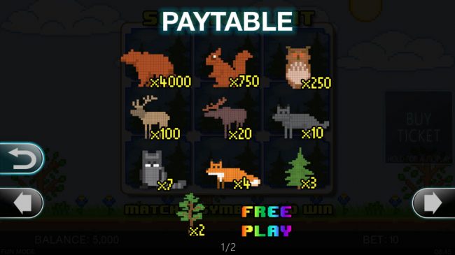 Paytable