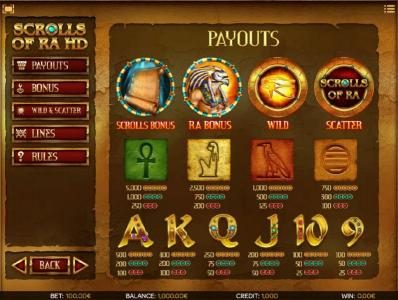 Slot game symbols paytable