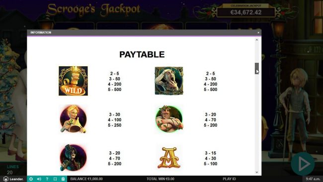 High value slot game symbols paytable