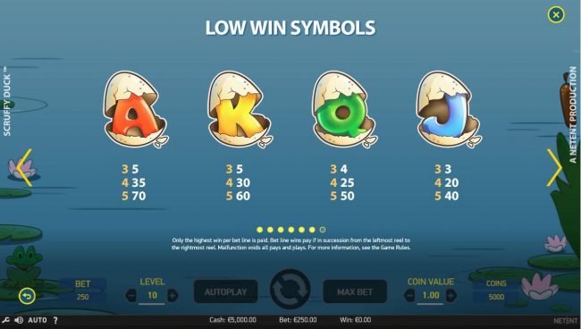 Low value game symbols paytable.