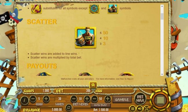 Scatter Symbol Rules and Pays