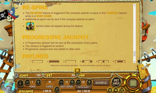 Respins and Progressive Jackpot Rules