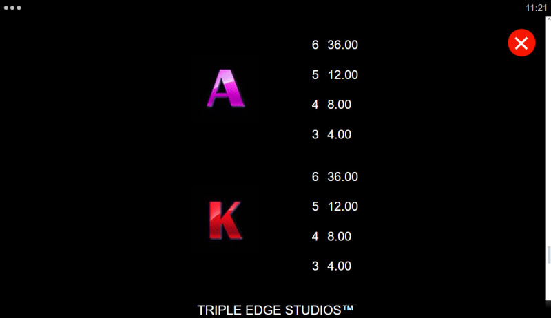 Low Value Symbols Paytable
