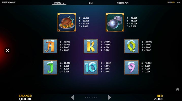 Low Value Symbols Paytable