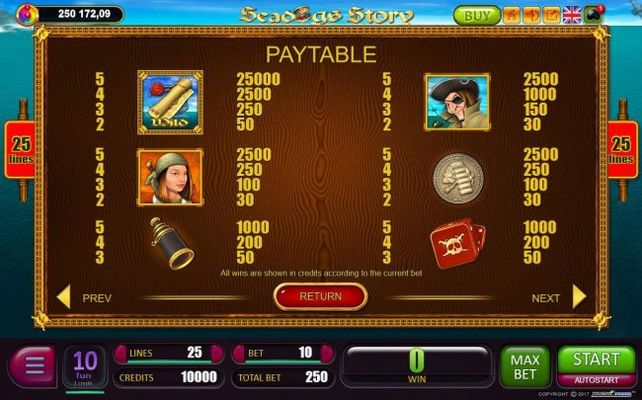 High value slot game symbols paytable