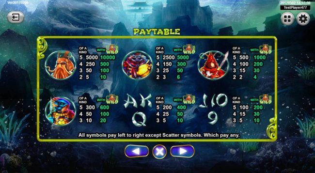 Slot game symbols paytable.