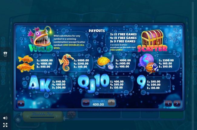 Slot game symbols paytable.