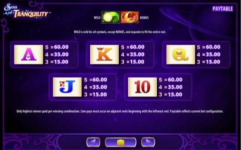 Low value slot game symbols paytable