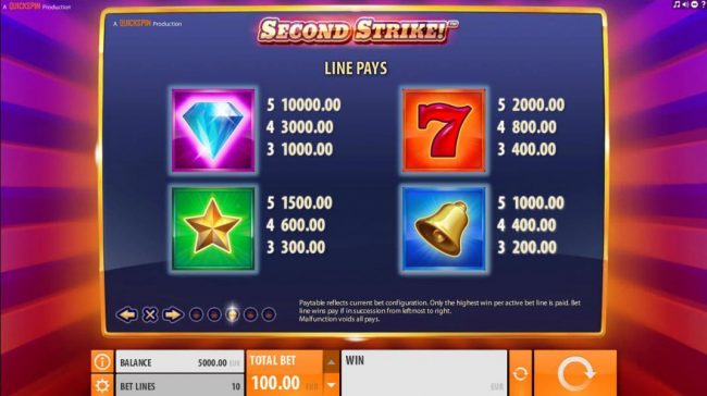 High value slot game symbols paytable - high value symbols include a diamond, a star, a red seven and a gold bell.