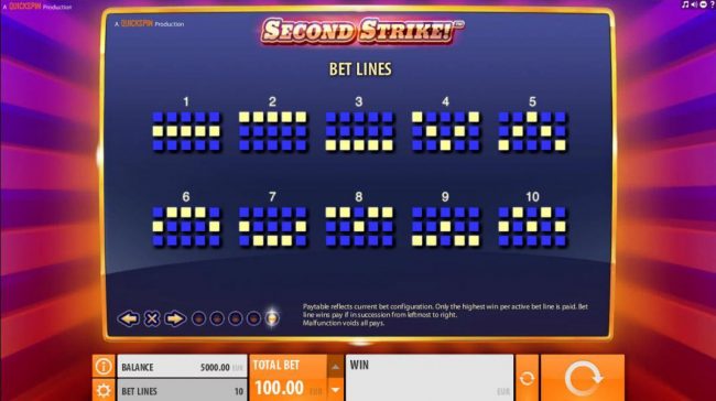 Payline Diagrams 1-10