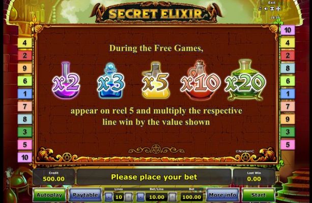 Free Games Multipliers