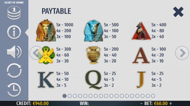 Paytable