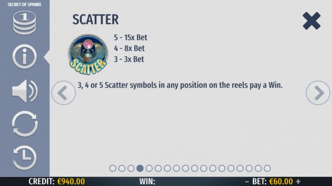 Scatter Symbol Rules