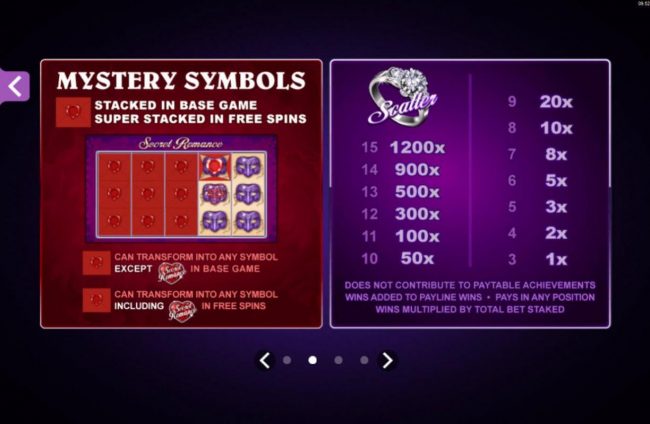 Mystery Symbols Stacked in base game , Super stacked in free spins.