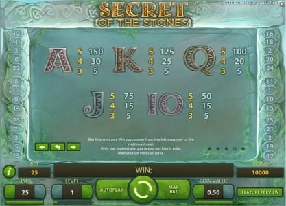 slot game low symbols paytable