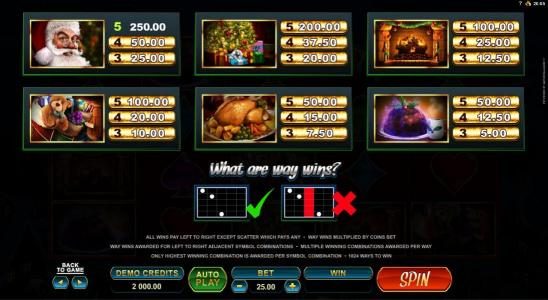 slot game high value symbols paytable