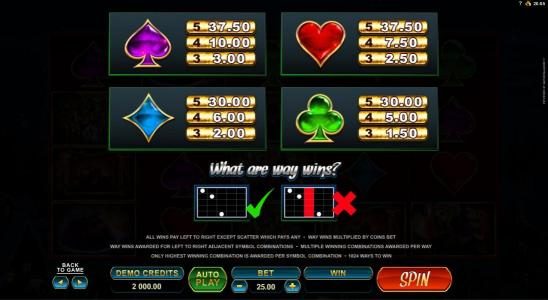 slot game low value symbols paytable