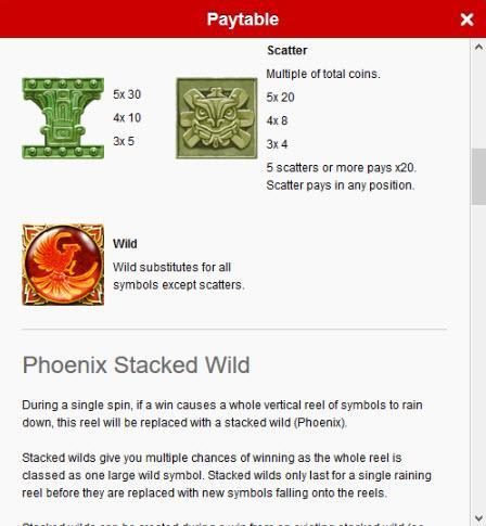Scatter and Wild Symbols Pays