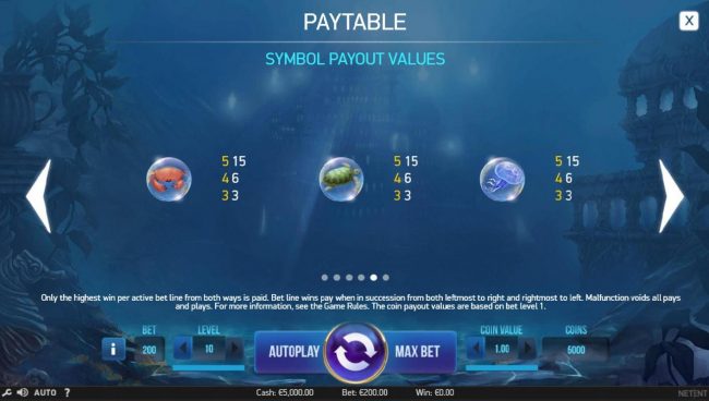 Low value game symbols paytable