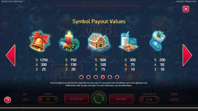 High value slot game symbols paytable.