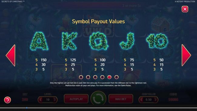 Low value game symbols paytable.