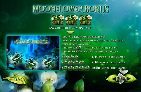 Moon Flower Bonus is triggered by three mon flower scatter symbols anywhere during the main game.