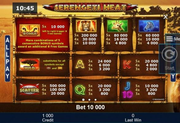 Slot game symbols paytable.