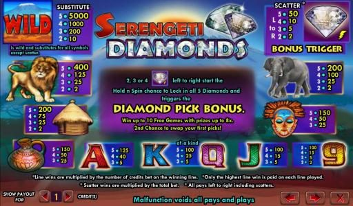 wild, scatter diamond pick bonus and slot symbols paytable