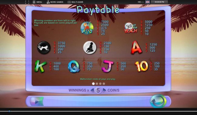 Slot game symbols paytable