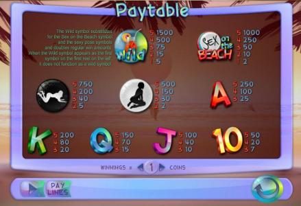 Slot game symbols paytable