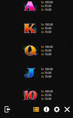 Low Value Symbols Paytable