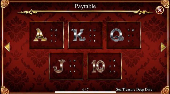 Low Value Symbols Paytable