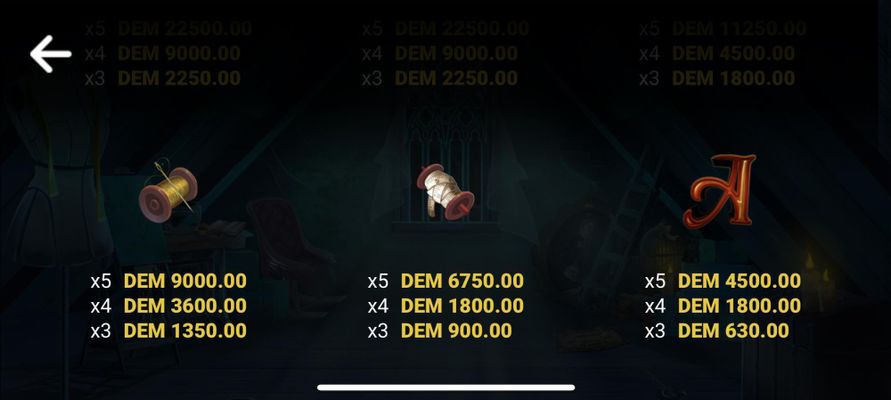 Medium Value Symbols Paytable